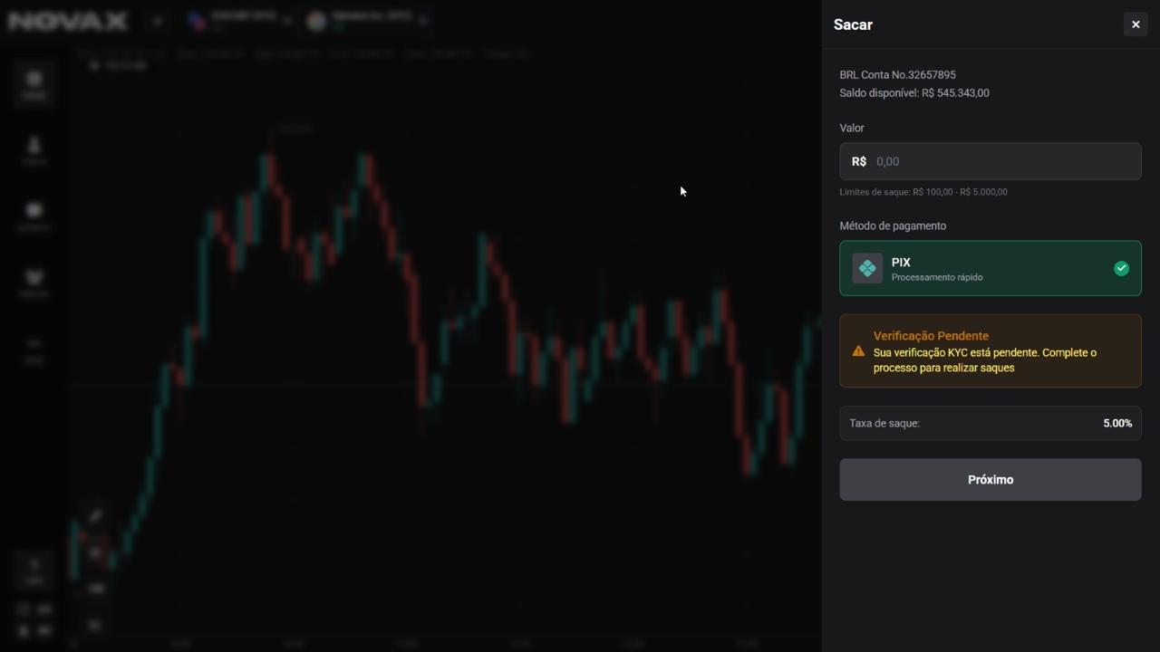 Plataforma CODAX - Relatórios